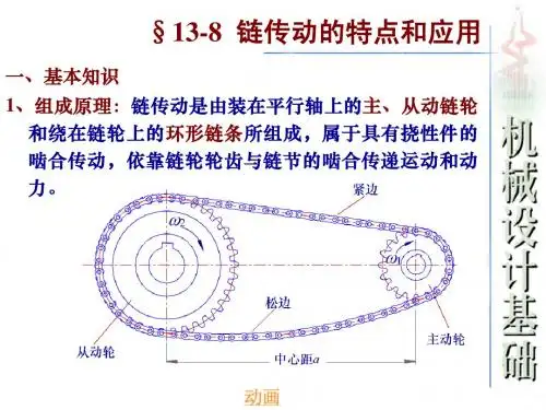 机械类机械设计基础链传动课件