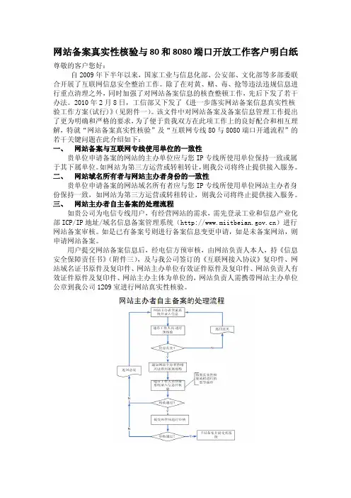 网站备案真实性核验与80和8080端口开放工作客户明白纸