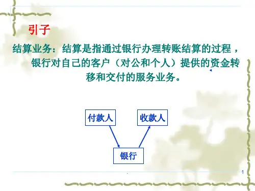 ch7联行往来PPT课件