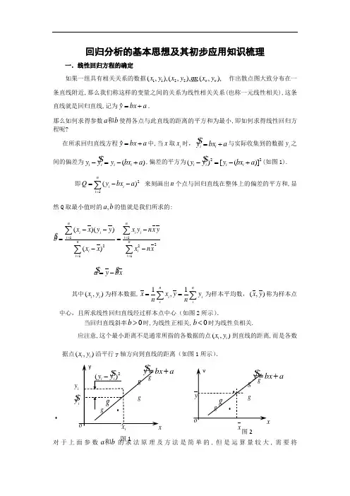 人教B版高中数学选修1-2 1-2 回归分析二素材知识梳理2