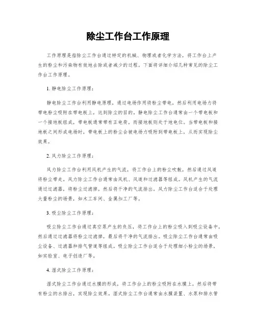 除尘工作台工作原理