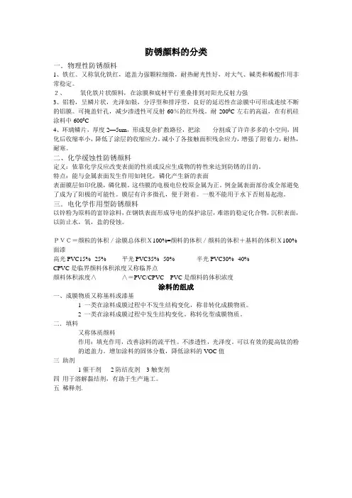 防锈颜料的分类