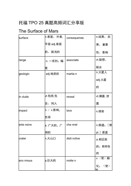 托福TPO真题高频词汇分享版