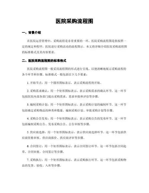 医院采购流程图