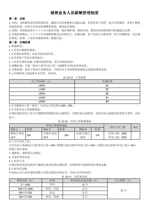 销售业务人员薪酬管理制度