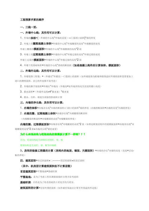 工程造价自学教程《入门到大师》