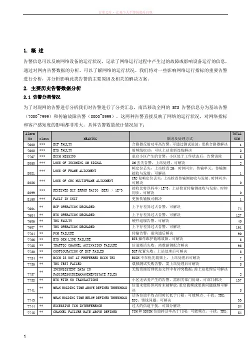 GSM网(诺西)主要告警分析 (1)