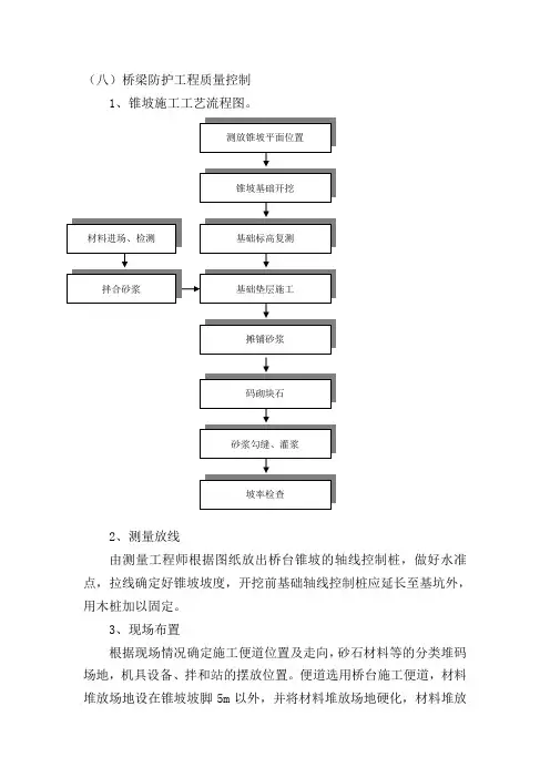 桥梁锥坡防护工程施工方案