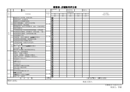 销售部-店铺陈列评分表