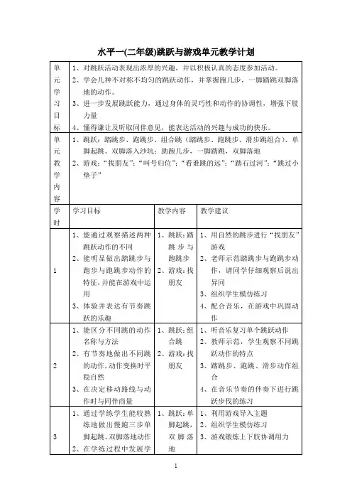 中小学体育课教案水平一(二年级)跳跃与游戏单元教学计划
