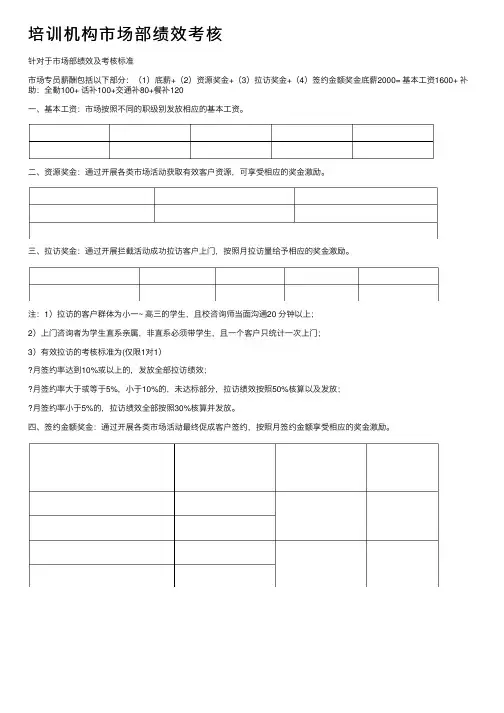 培训机构市场部绩效考核