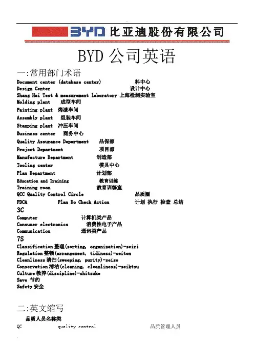 工厂常用英语缩写