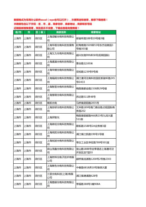 2020新版上海市上海市闵行区光电科技有限公司工商企业公司商家名录名单黄页联系电话号码地址大全51家