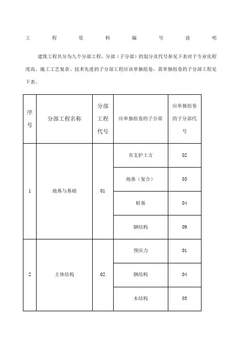 资料员一本通
