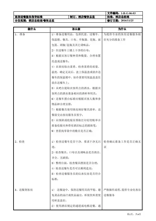 客房送餐服务指导标准