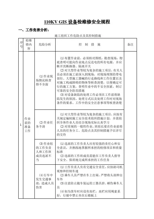 GIS设备安全检修规程