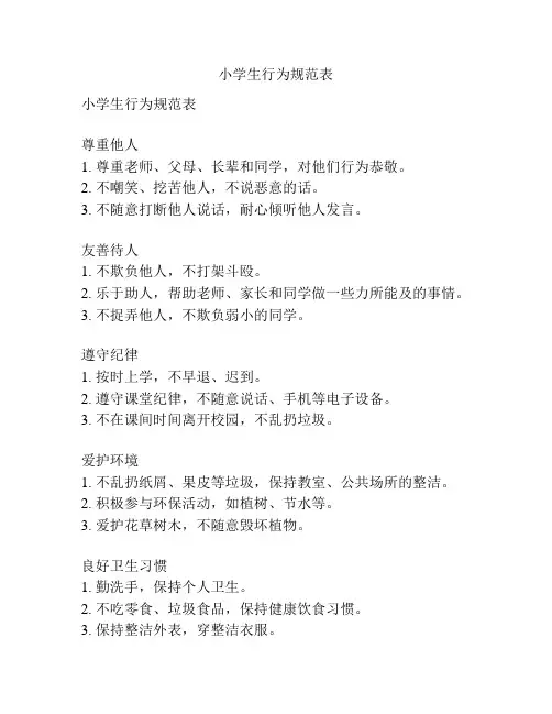 小学生行为规范表
