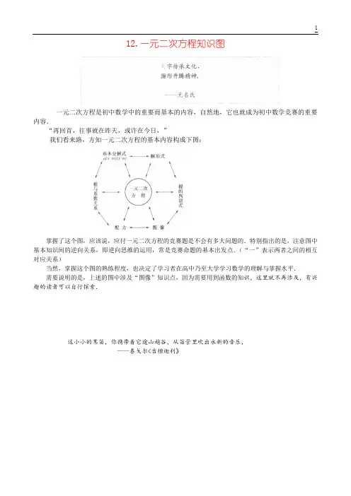 12  一元二次方程-一元二次方程知识图--葛军