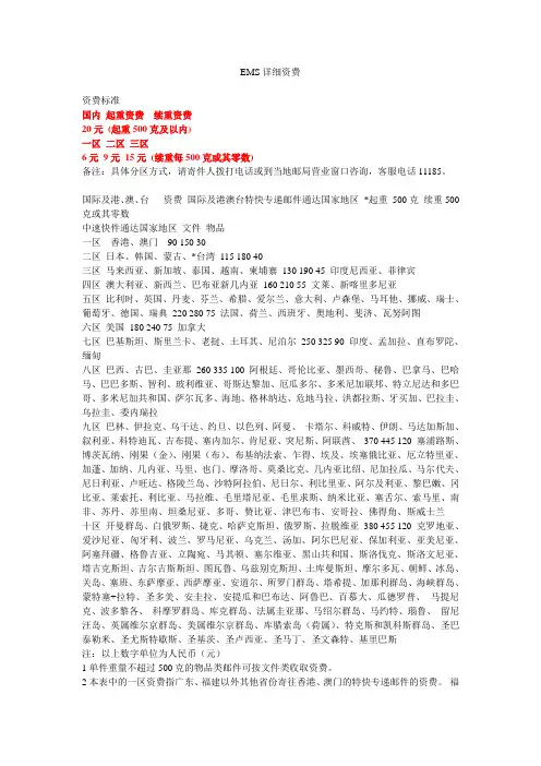 EMS资费参考与注意事项
