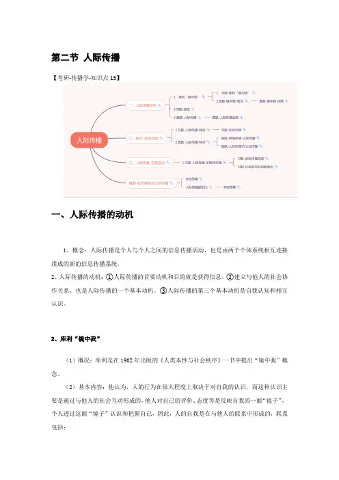 15.传播学备考-人际传播