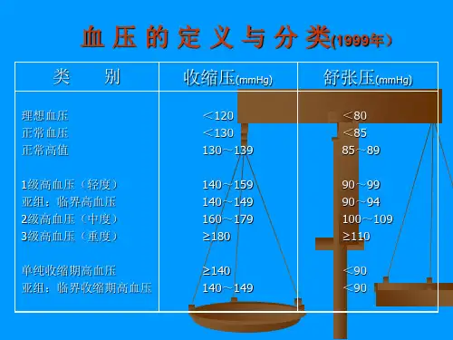 最新中国高血压防治指南-PPT文档