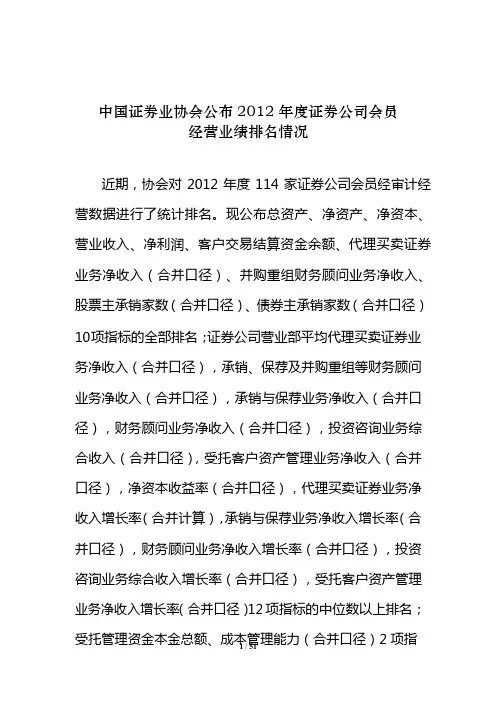 2012年度证券公司会员经营业绩排名情况