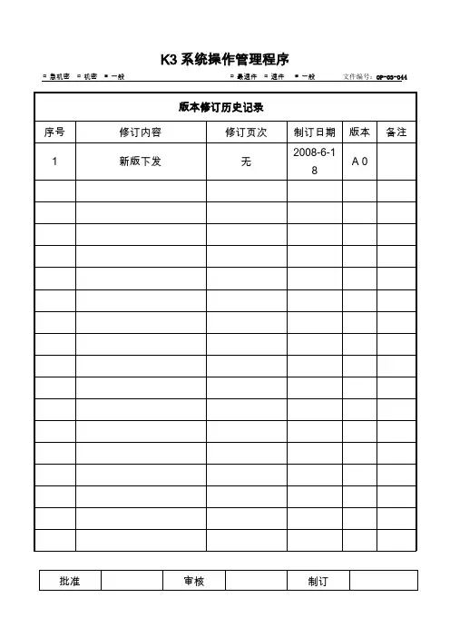 K3系统操作管理程序