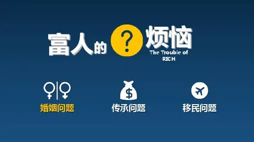 财富保全宣传保险公司法商产说会课件