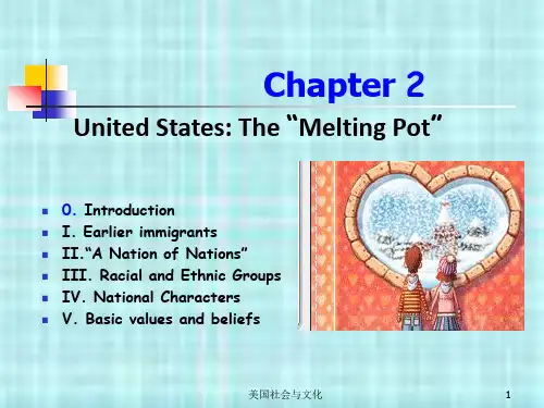 美国概况Chapter 2