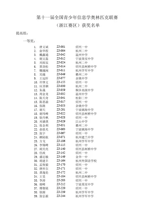 第十一届全国青少年信息学奥林匹克联赛(浙江赛区)获奖名单