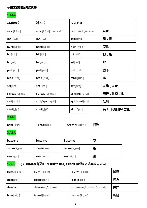 (完整版)小升初英语不规则动词表(附音标)