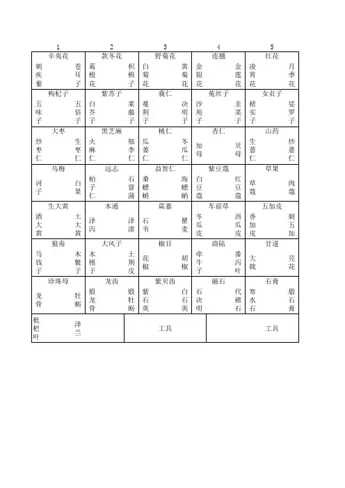 中药斗 排列样式