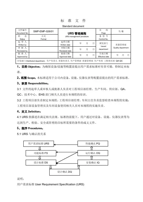 026-URS管理规程