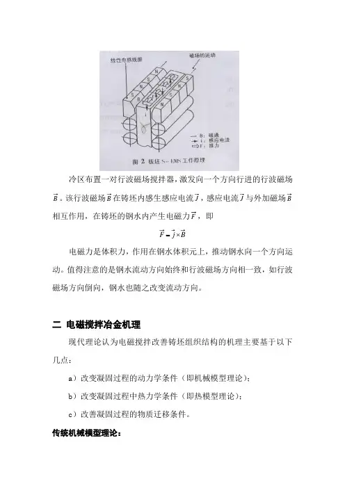 电磁搅拌工作技术2