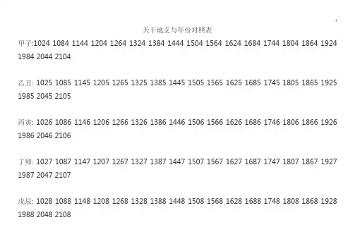 天干地支与年份对照表
