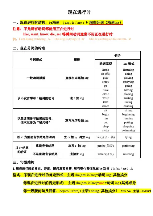 现在进行时(含练习)