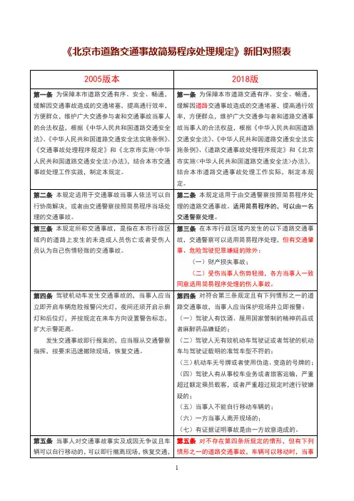 北京市道路交通简易程序处理规定(新旧修订对照版)2018