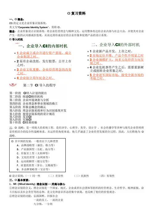 CI复习资料