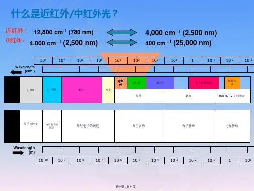 近红外基础知识