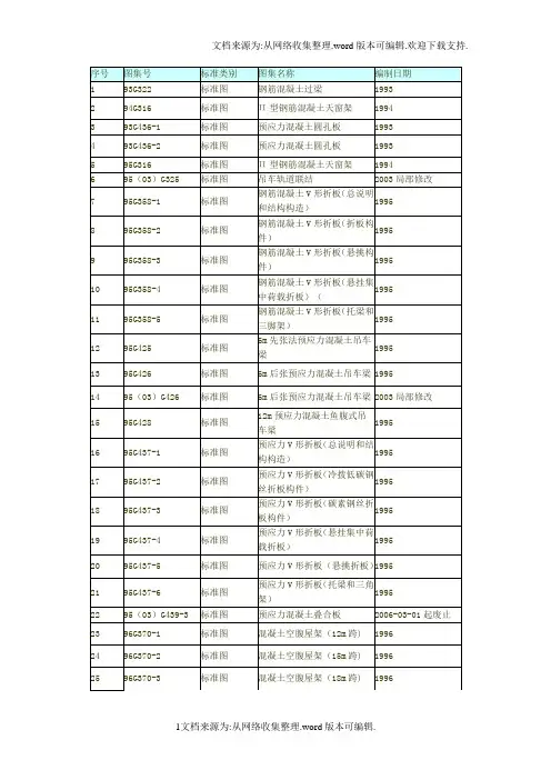 【结构】结构图集大全