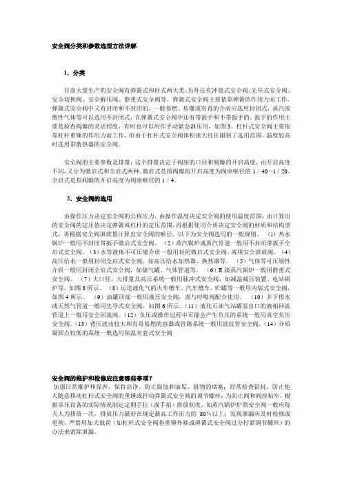 安全阀的维护和检修应注意哪些事项