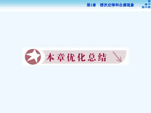 16-17物理鲁科版选修3-2 第2章楞次定律和自感现象 本章总结 课件 