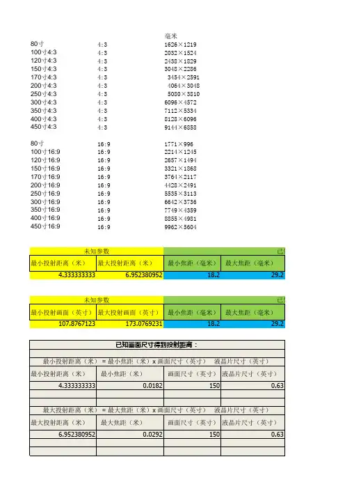 投影机幕布尺寸计算表格
