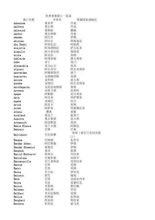 世界主要港口(中英文对照)
