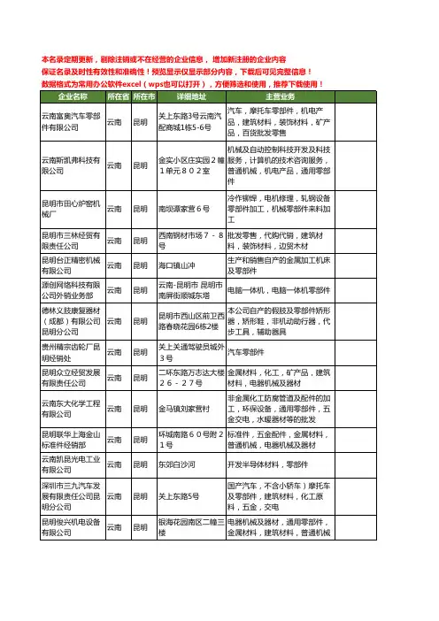 新版云南省昆明零部件工商企业公司商家名录名单联系方式大全590家