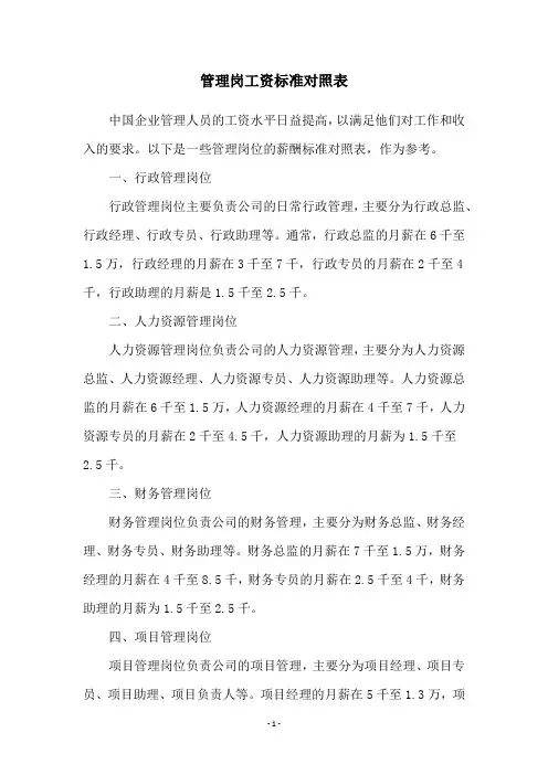 管理岗工资标准对照表