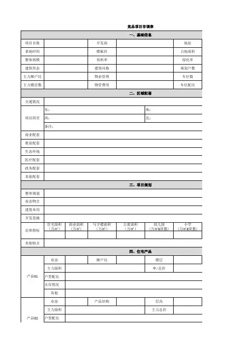 地产项目市调表(最全)