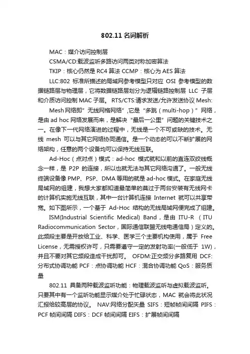 802.11名词解析