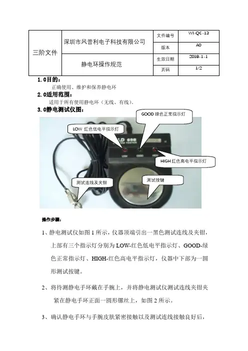 静电环操作规范
