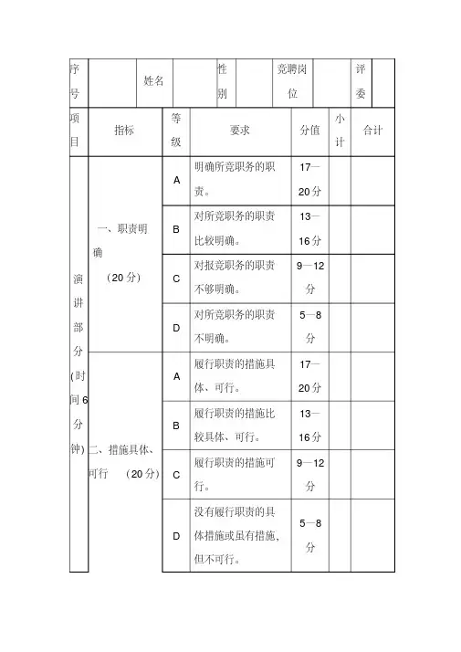 xx公司竞聘上岗演讲评分标准